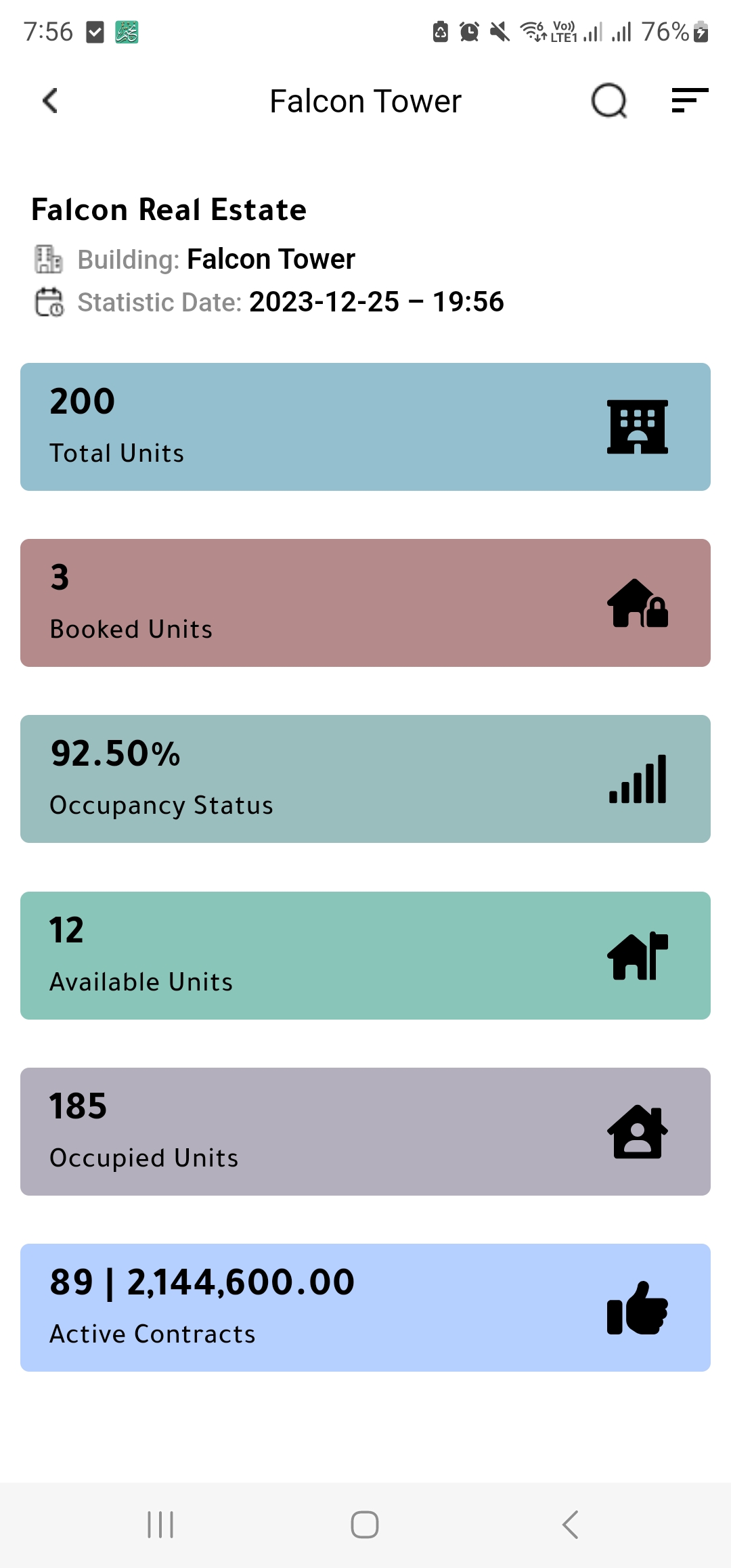 Befalcon - Real Estate Software, Property Management Software, And Real Estate Accounting Software